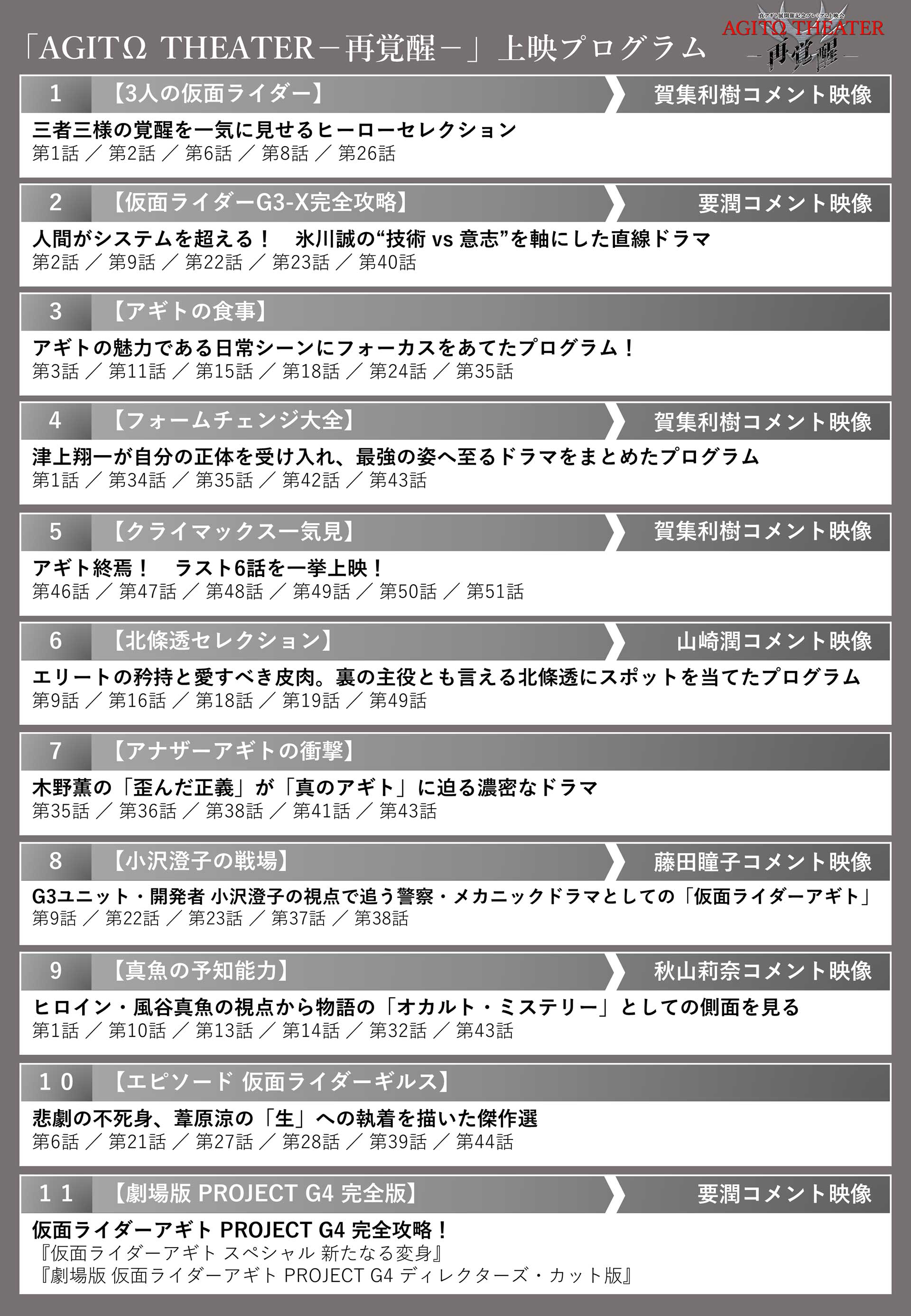 上映プログラム